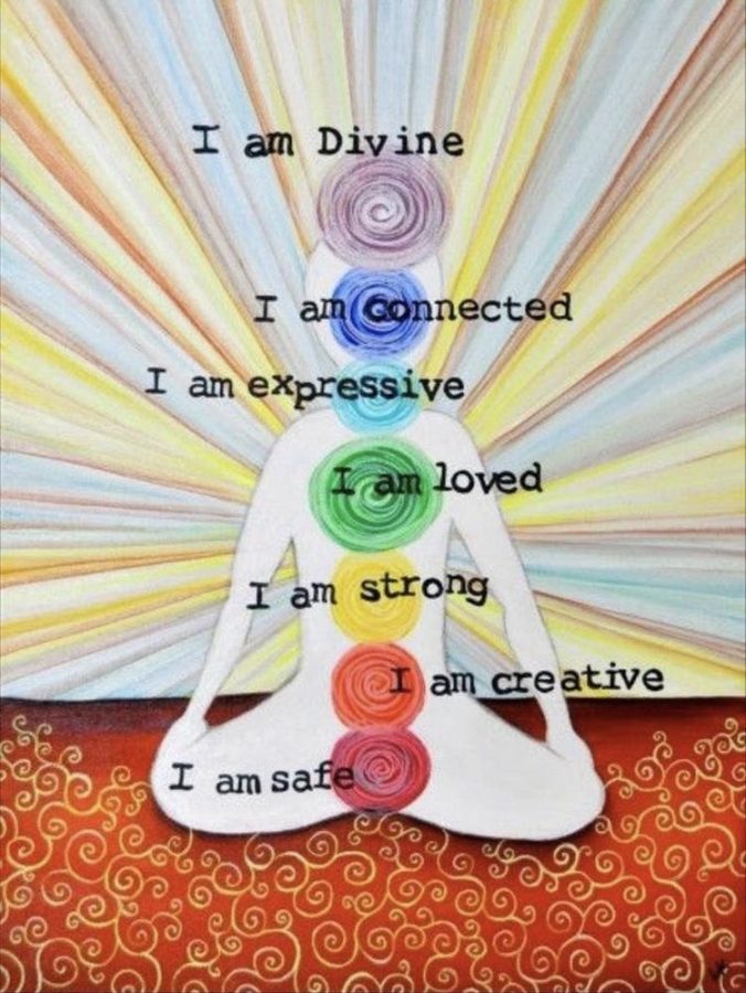A Quick Guide to Your 7 Chakras