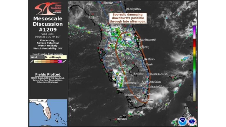 Florida Faces Sporadic Damaging Wind Gusts Up to 60 MPH From Orlando to Miami Through Late Afternoon